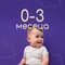 0-3 месеца - CandyBaby
